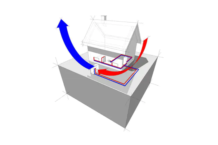 Air source diagram